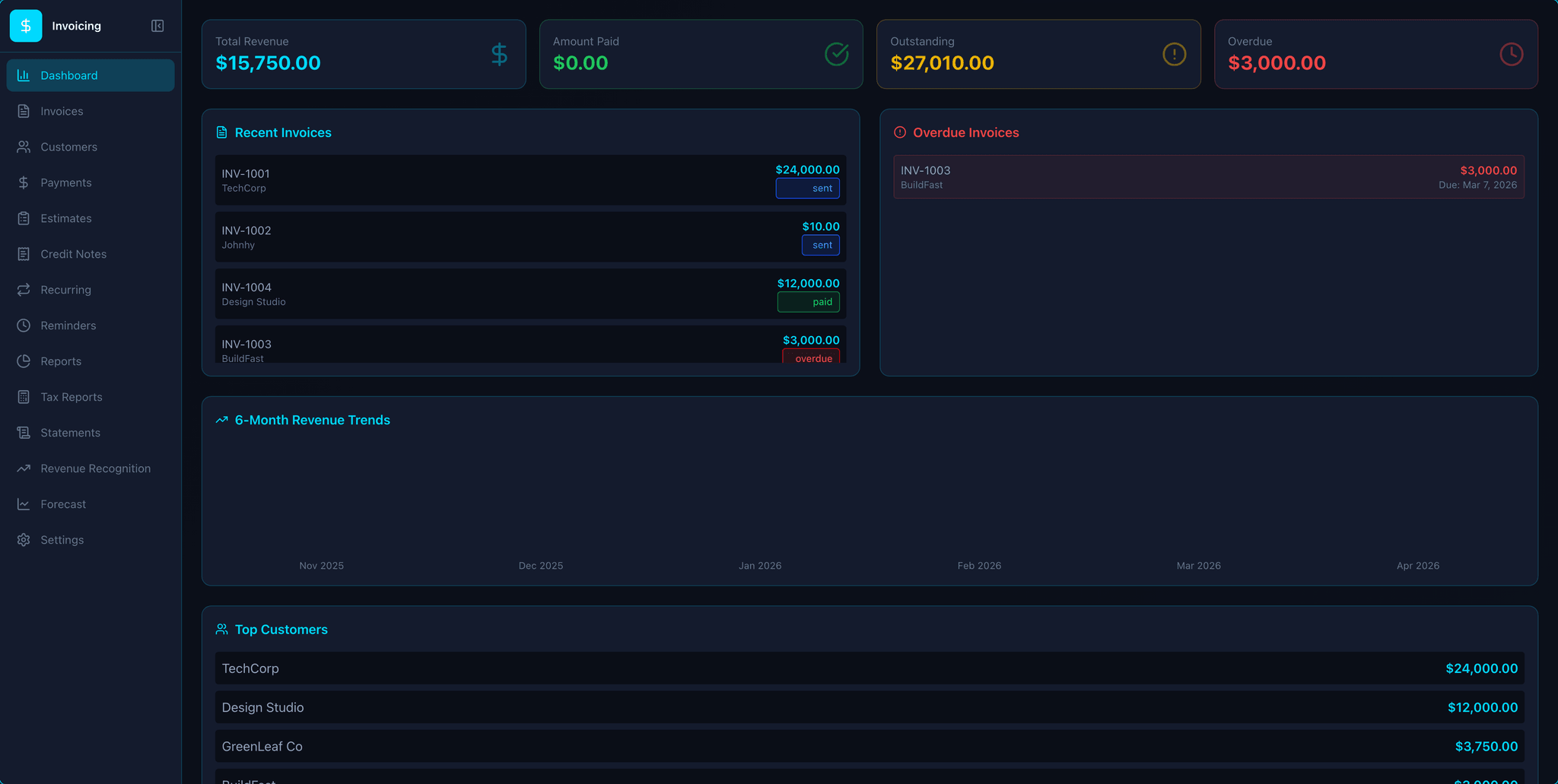 Deelo — AI-Powered Business Platform | CRM, Invoicing, Scheduling & More